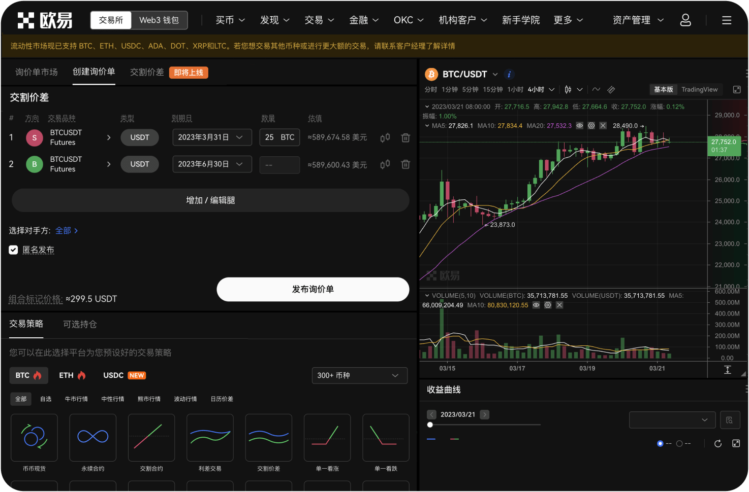 合约交易中的“分仓策略”是什么